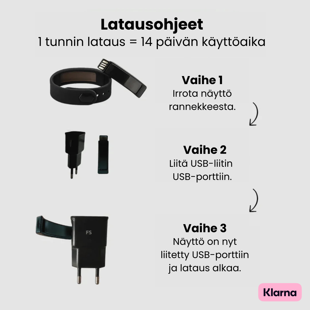 WakeBand – Herää levänneenä.